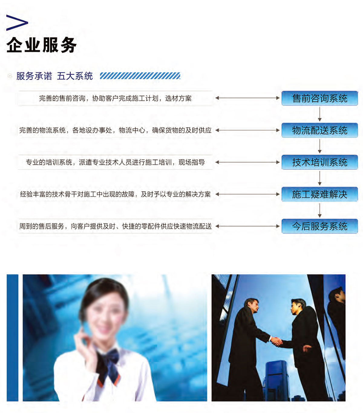 統塑管業C-PVC高壓電力護套管,統塑管業HDPE多肋增強纏繞波紋管,湖南統塑管業有限公司
