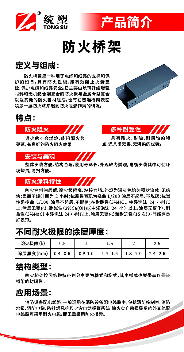 統塑管業C-PVC高壓電力護套管,統塑管業HDPE多肋增強纏繞波紋管,湖南統塑管業有限公司